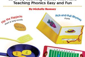 Phonics Games Kids Cant Resist