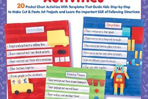 Follow the Directions Pocket Chart Activities