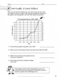 学乐练习册 Charts, Tables & Graphs, Grades 4-6